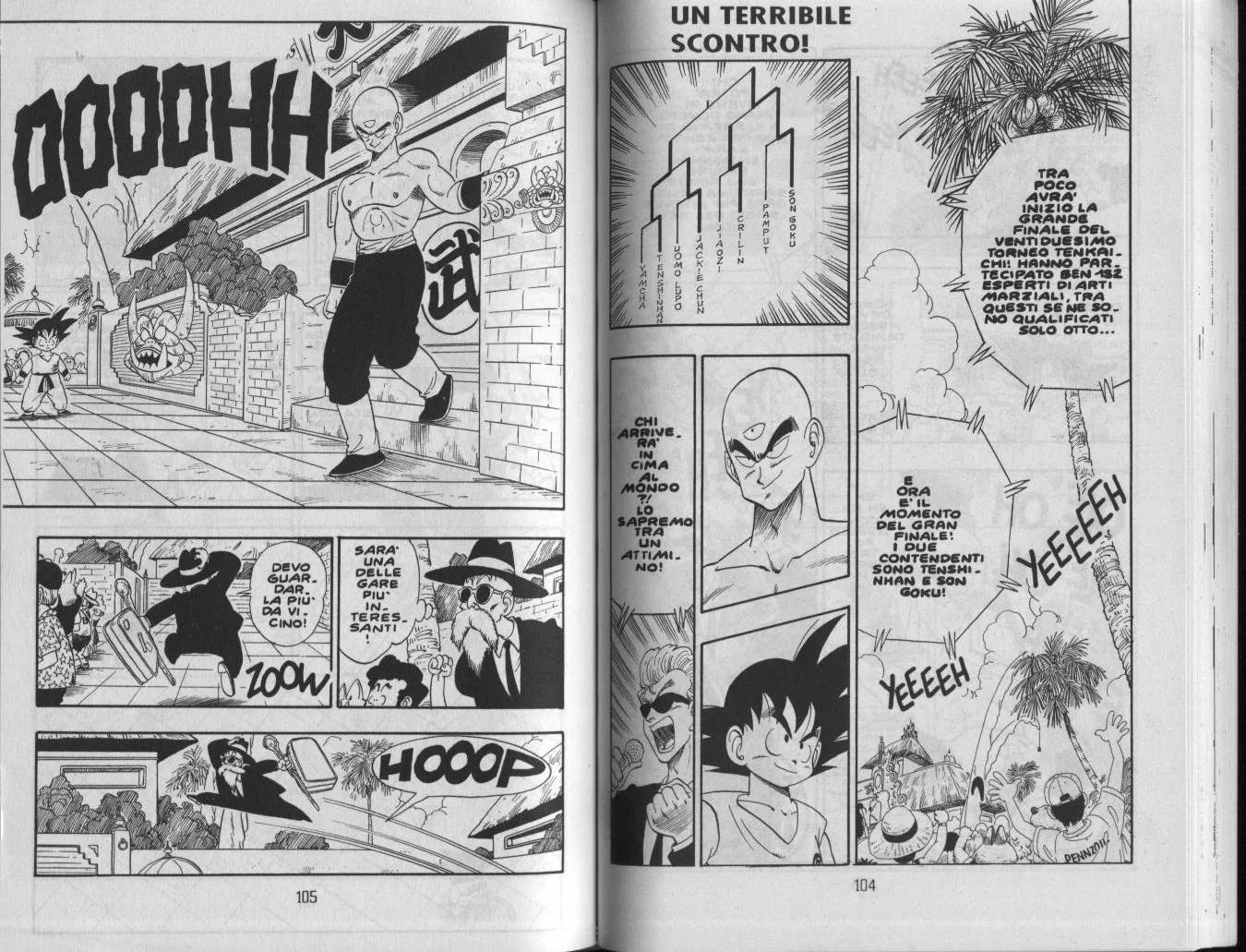 Read Dragon Ball IT Manga Online
