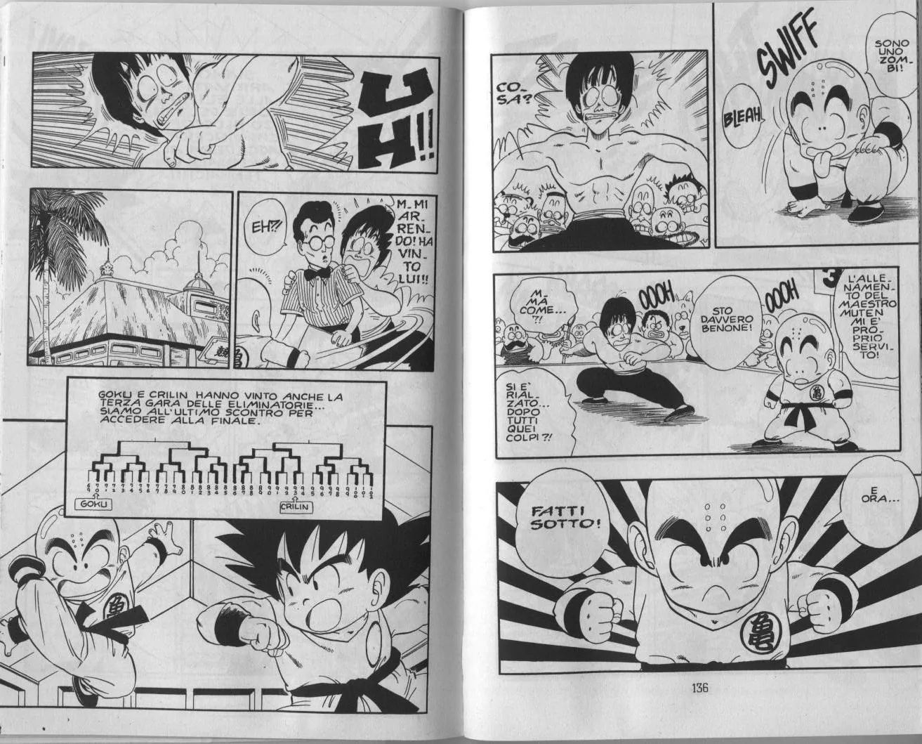 Read Dragon Ball IT Manga Online