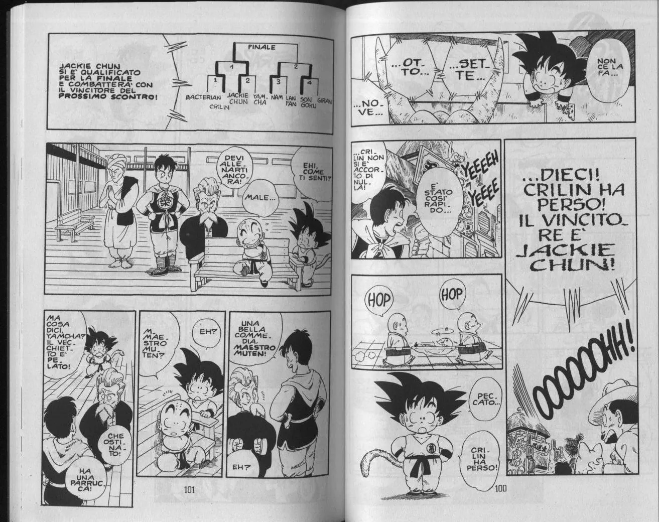 Read Dragon Ball IT Manga Online