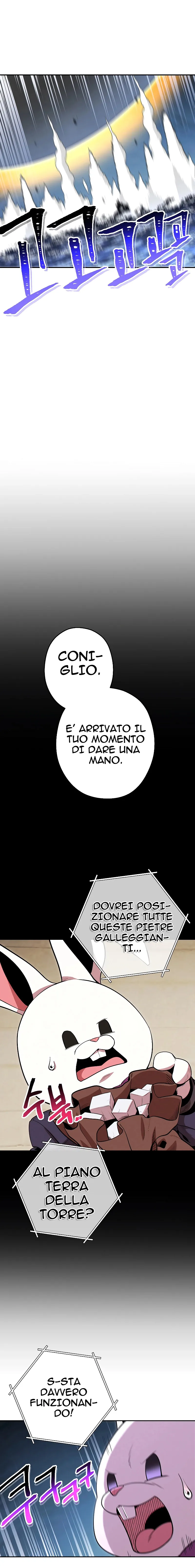 Read Dungeon Reset IT Manga Online