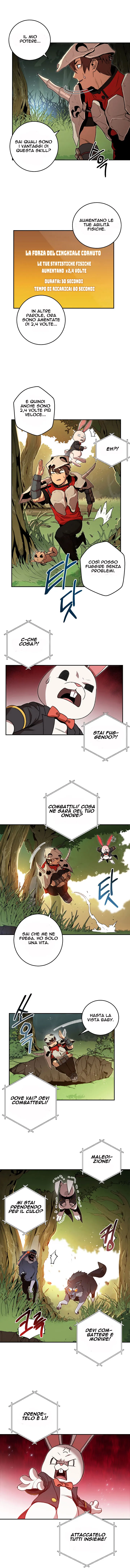 Read Dungeon Reset IT Manga Online