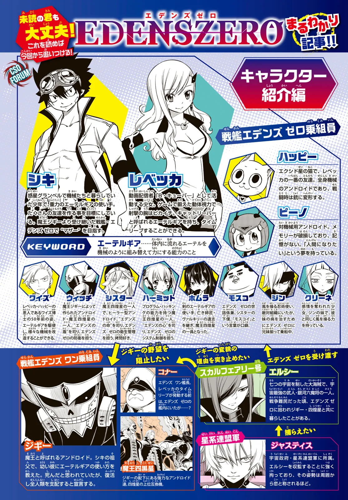 Read Edens Zero IT Manga Online