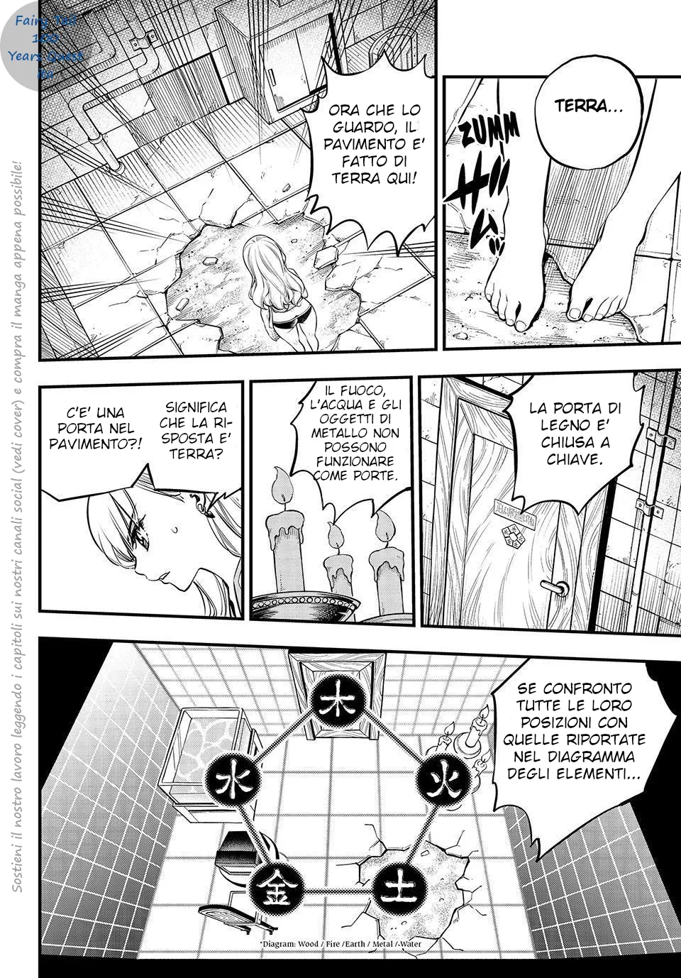 Read Edens Zero IT Manga Online