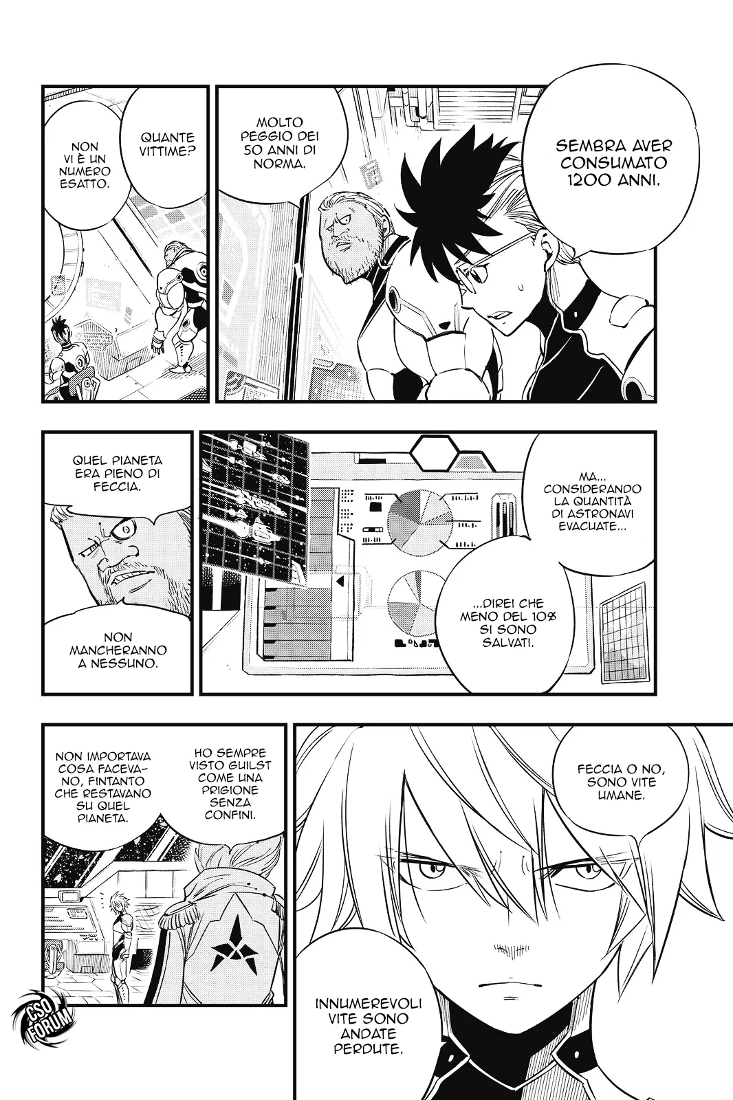 Read Edens Zero IT Manga Online