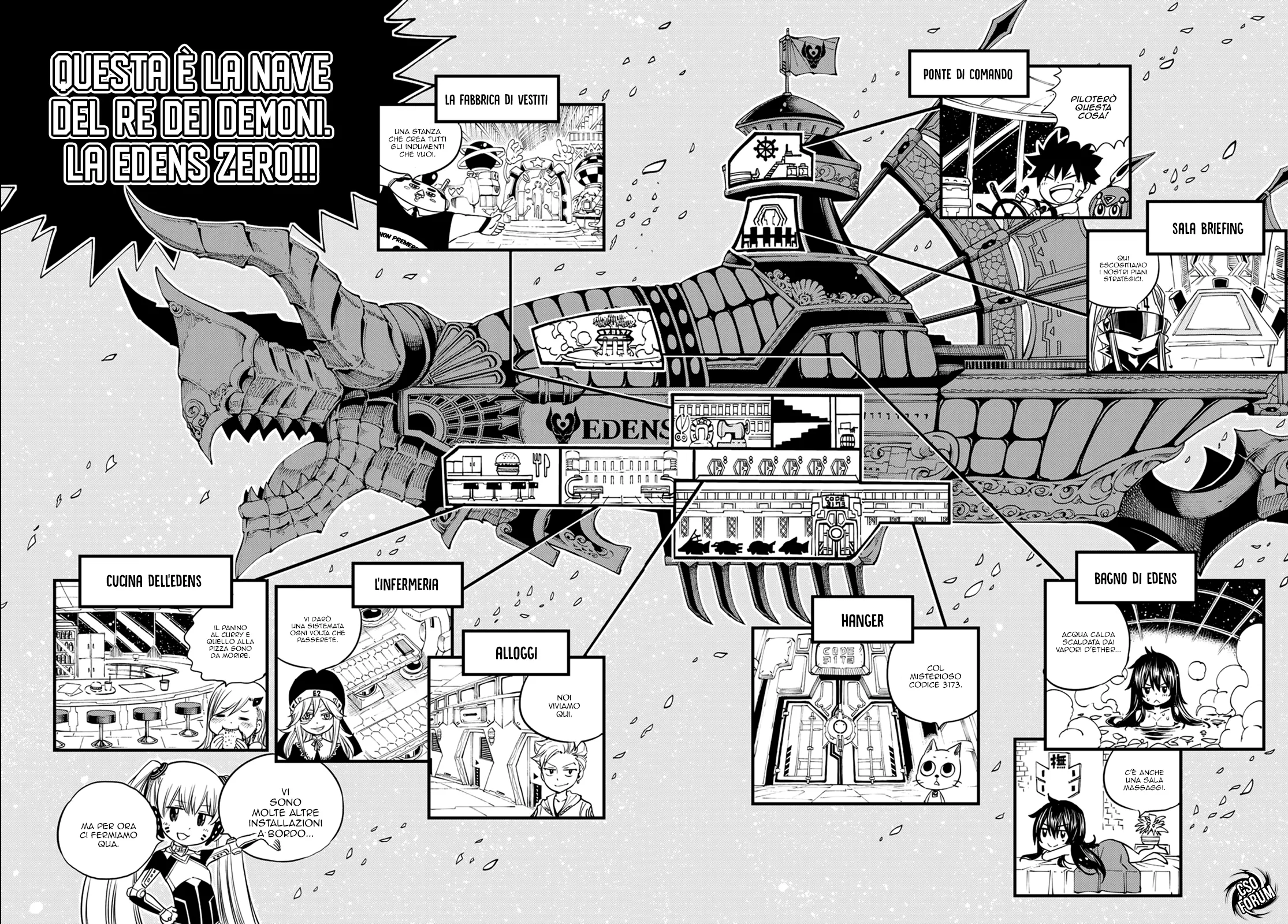 Read Edens Zero IT Manga Online