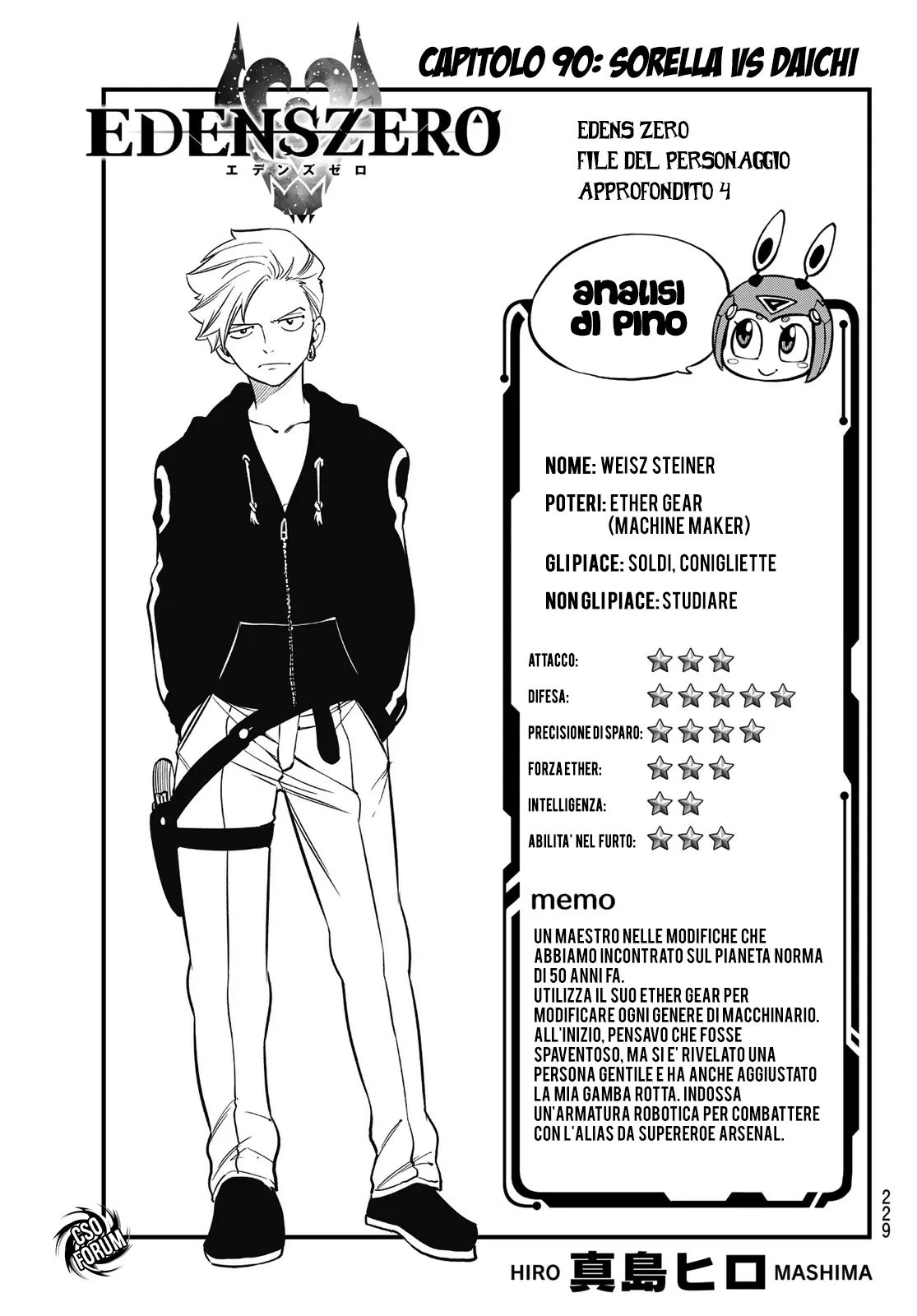 Read Edens Zero IT Manga Online