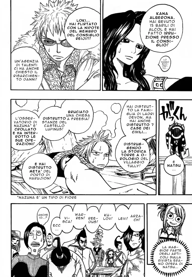 Read Fairy Tail IT Manga Online