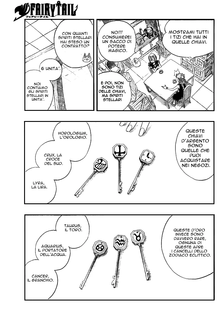 Read Fairy Tail IT Manga Online