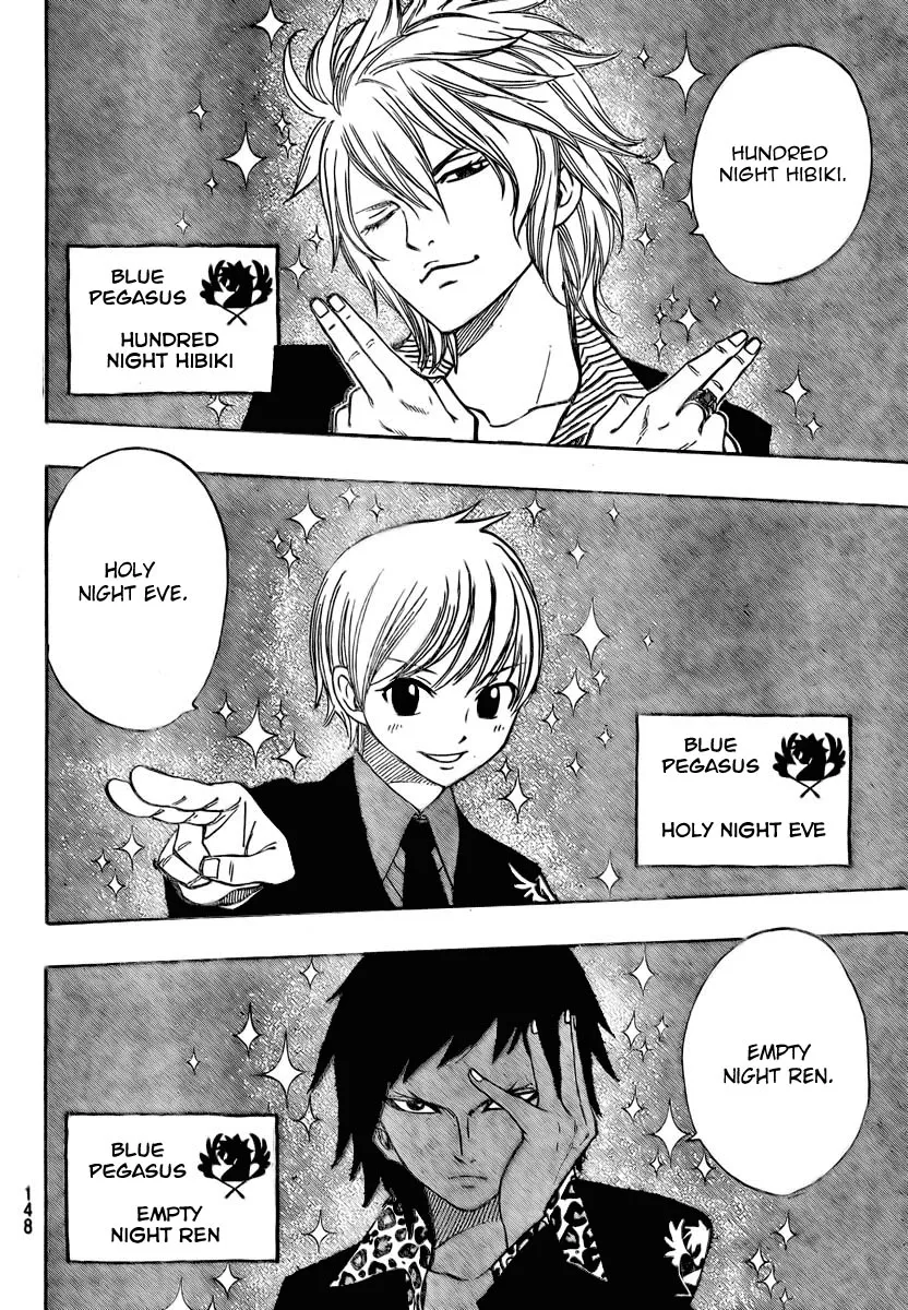 Read Fairy Tail IT Manga Online