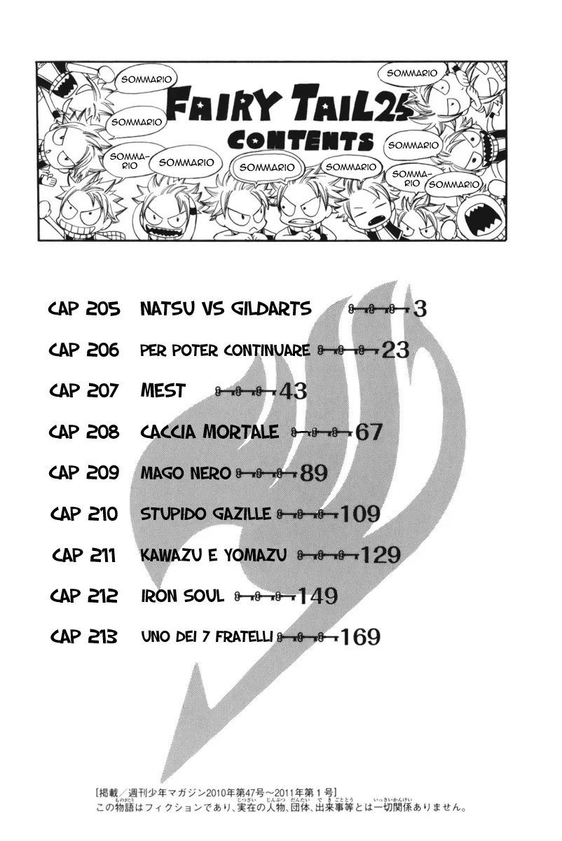 Read Fairy Tail IT Manga Online