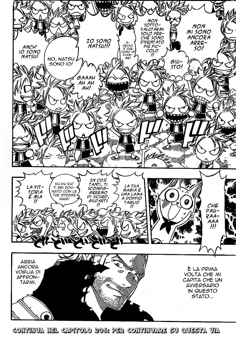 Read Fairy Tail IT Manga Online