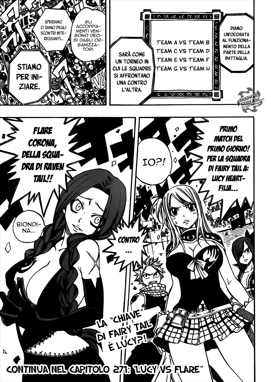 Read Fairy Tail IT Manga Online