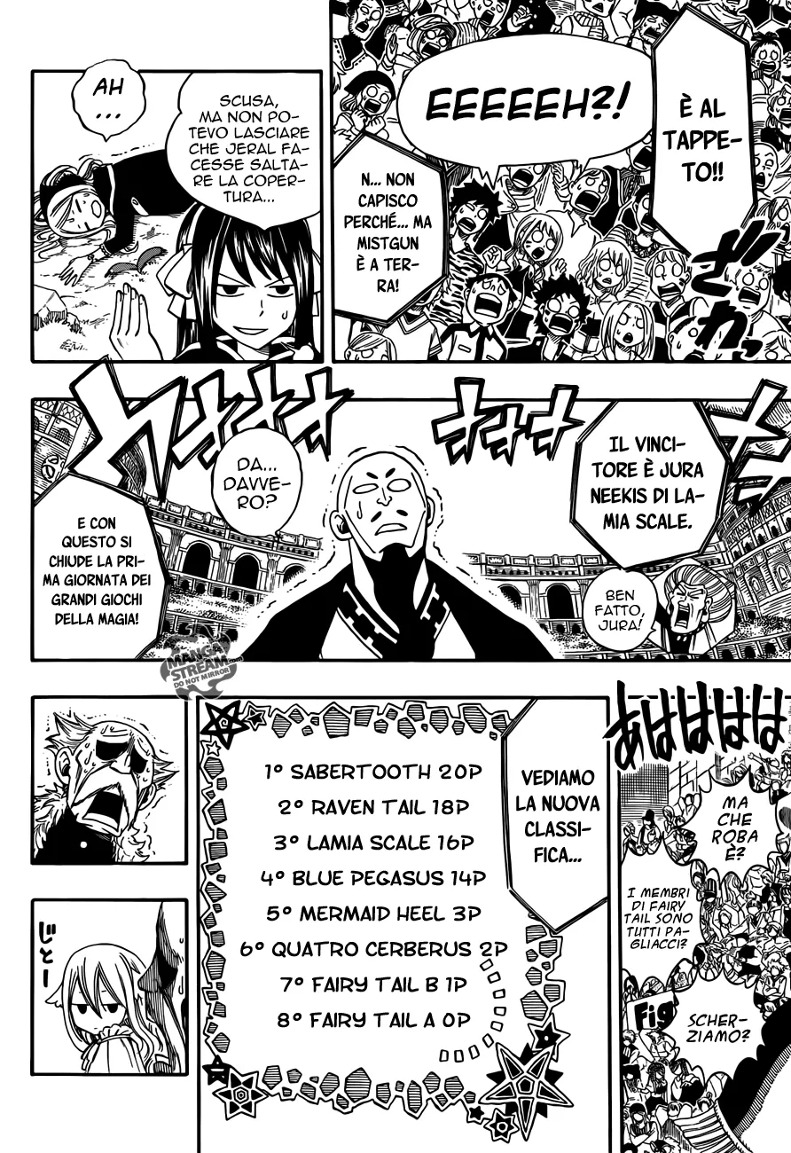 Read Fairy Tail IT Manga Online