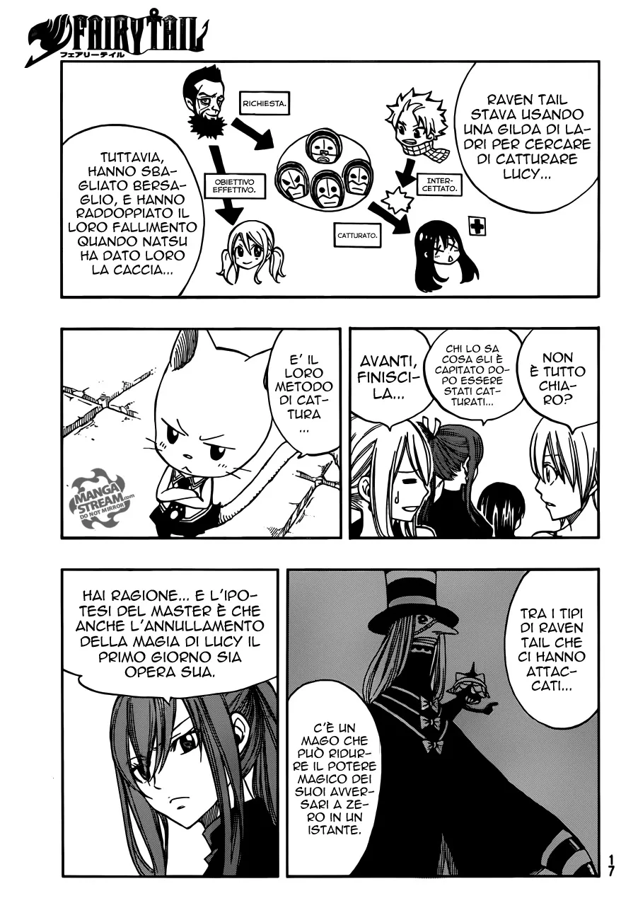 Read Fairy Tail IT Manga Online