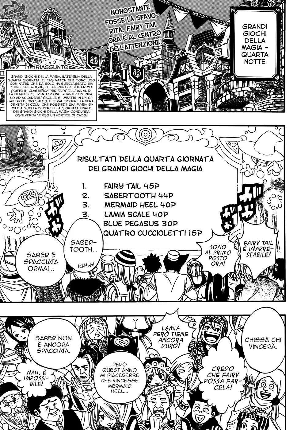 Read Fairy Tail IT Manga Online