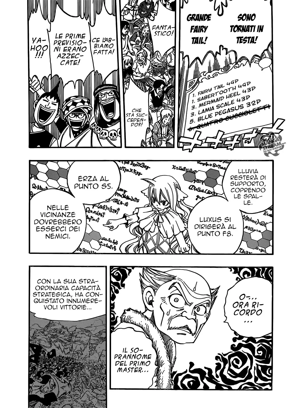 Read Fairy Tail IT Manga Online