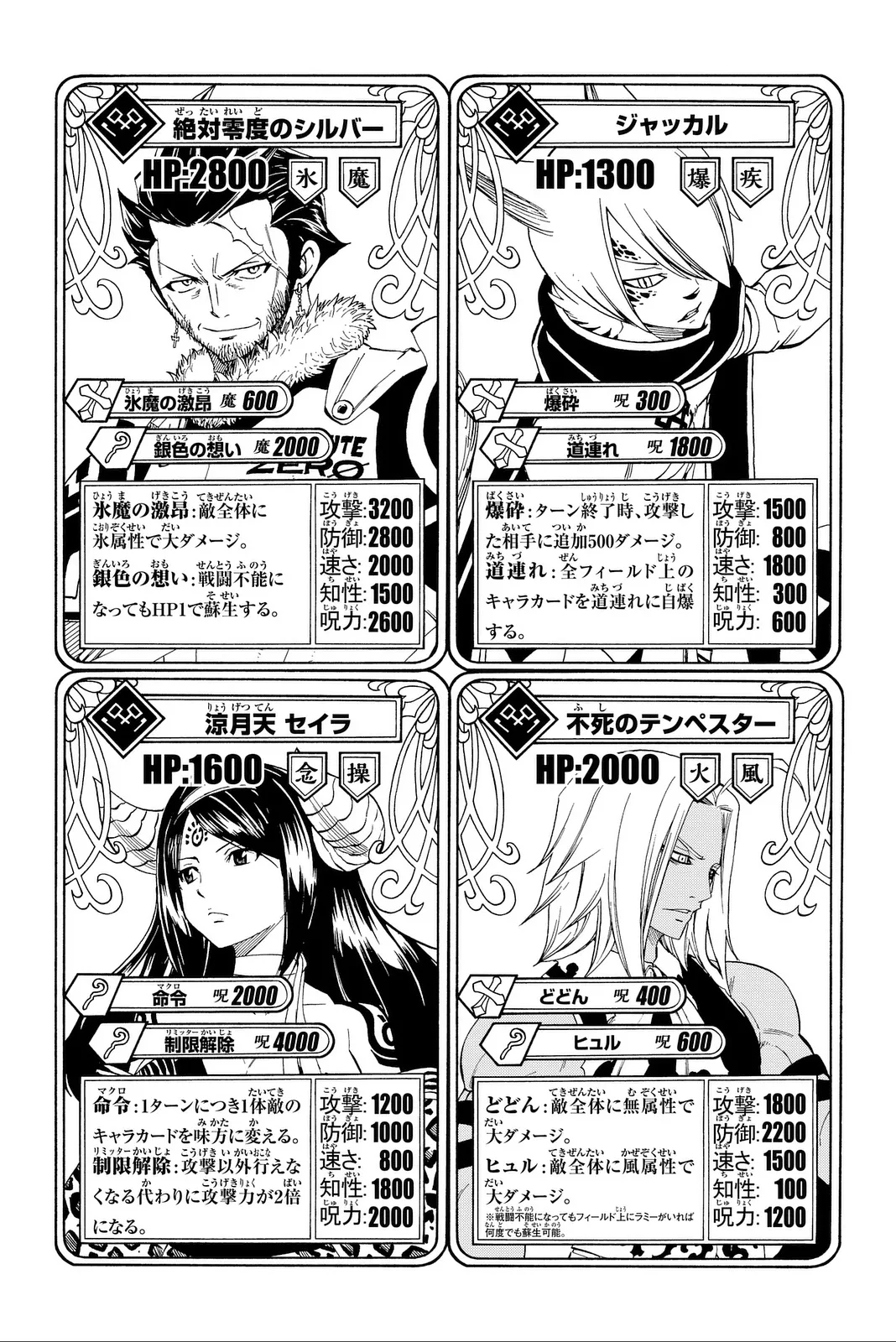 Read Fairy Tail IT Manga Online