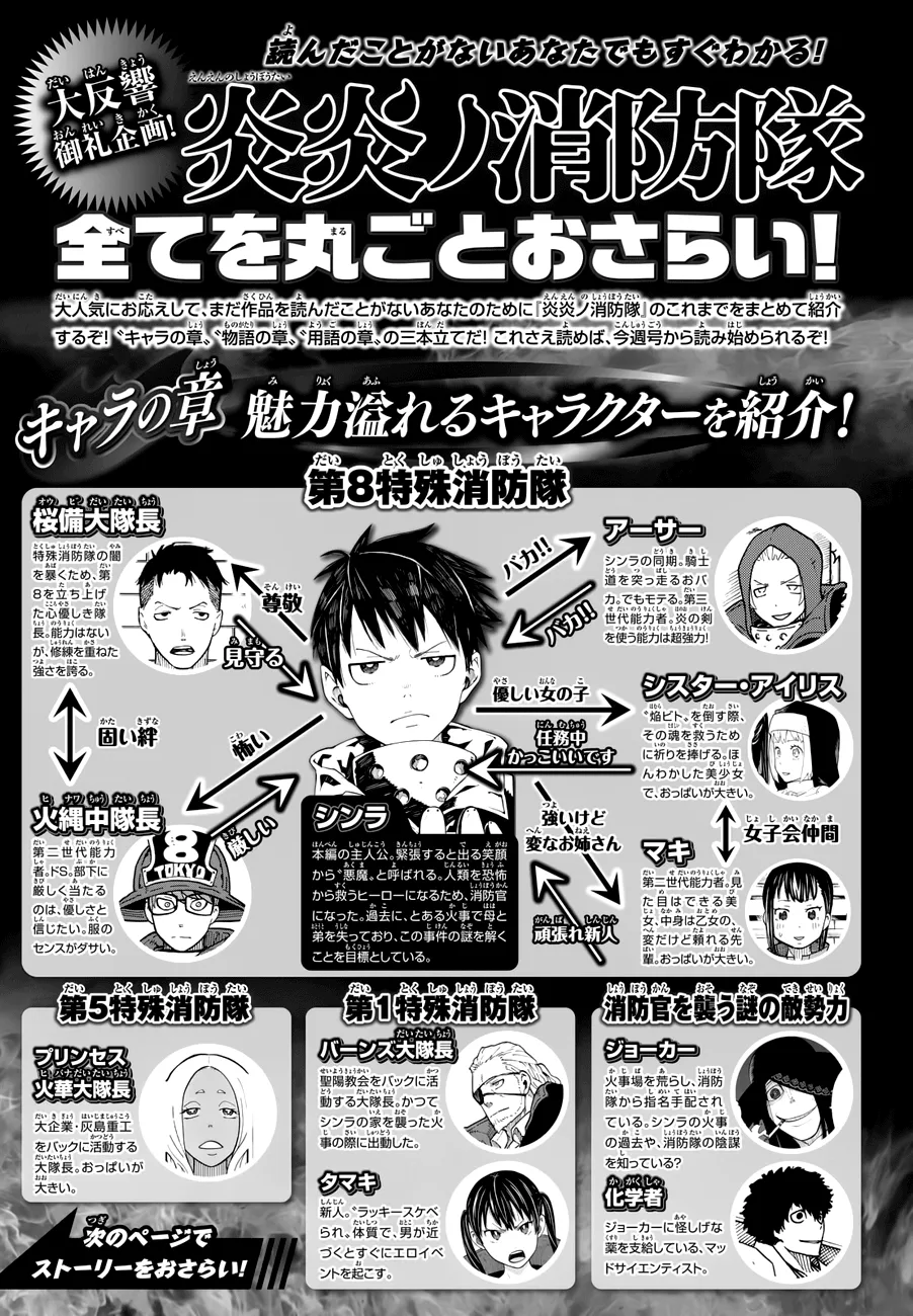 Read Fire Force IT Manga Online