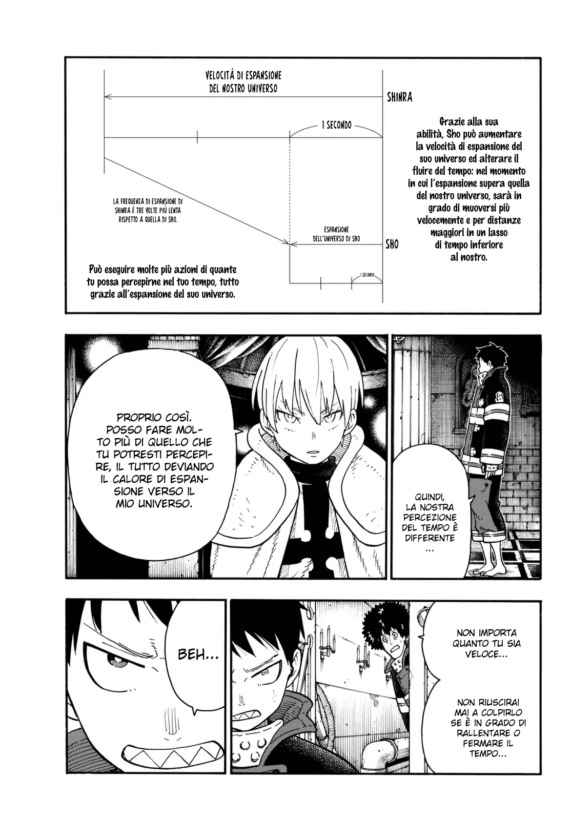 Read Fire Force IT Manga Online