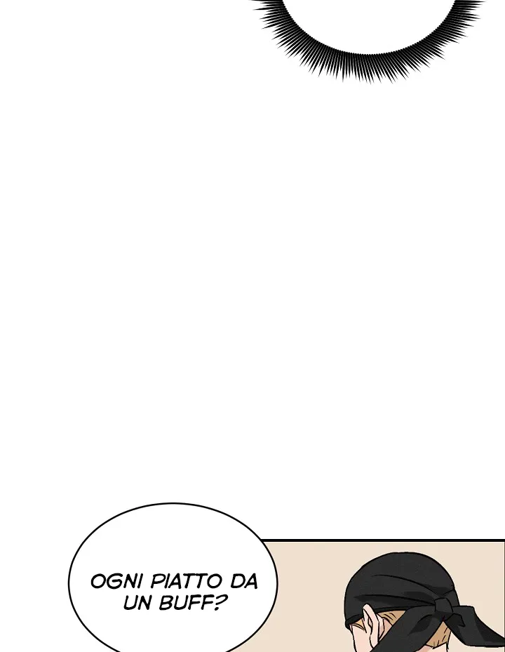 Read Gourmet Gaming IT Manga Online