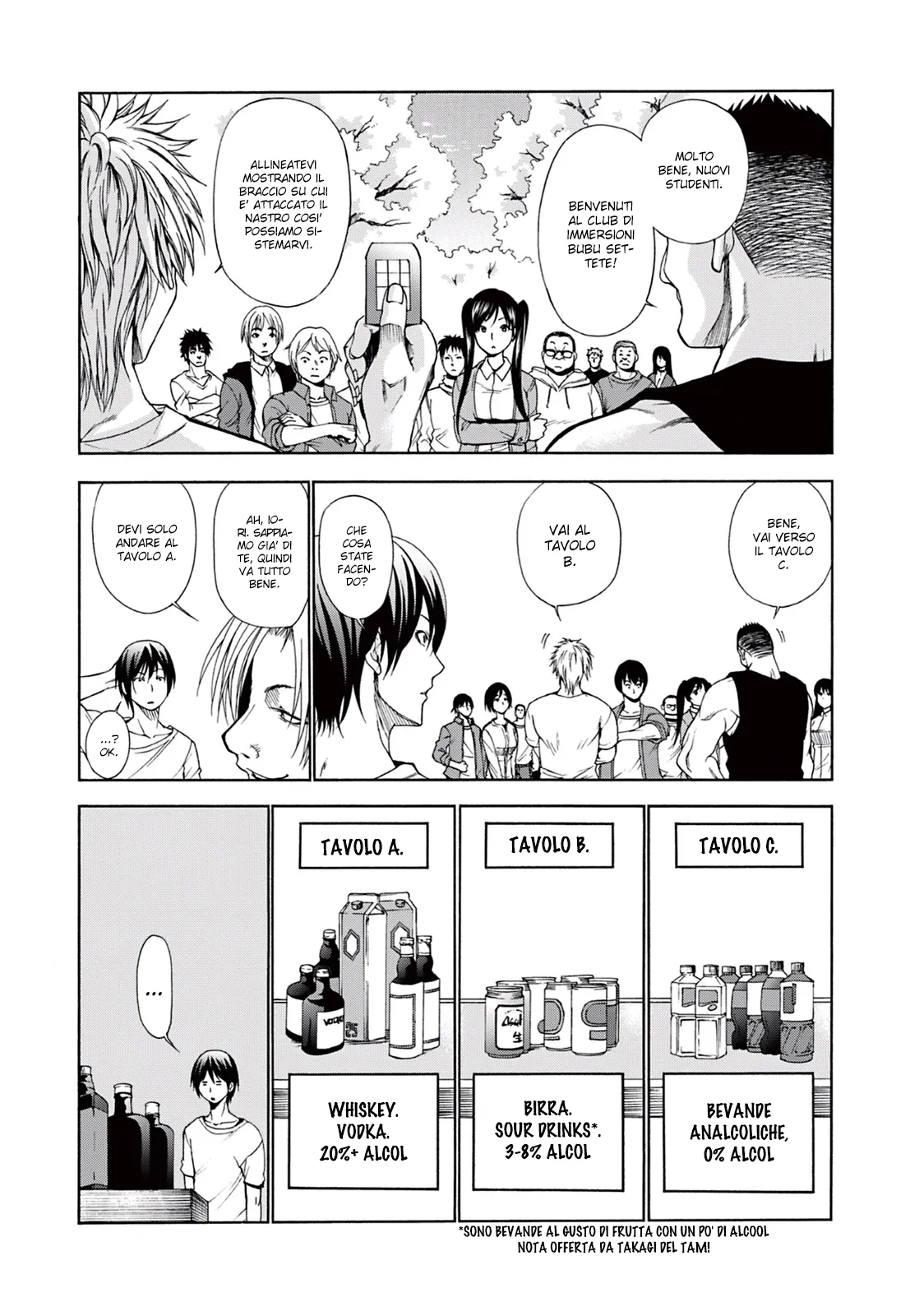 Read Grand Blue IT Manga Online