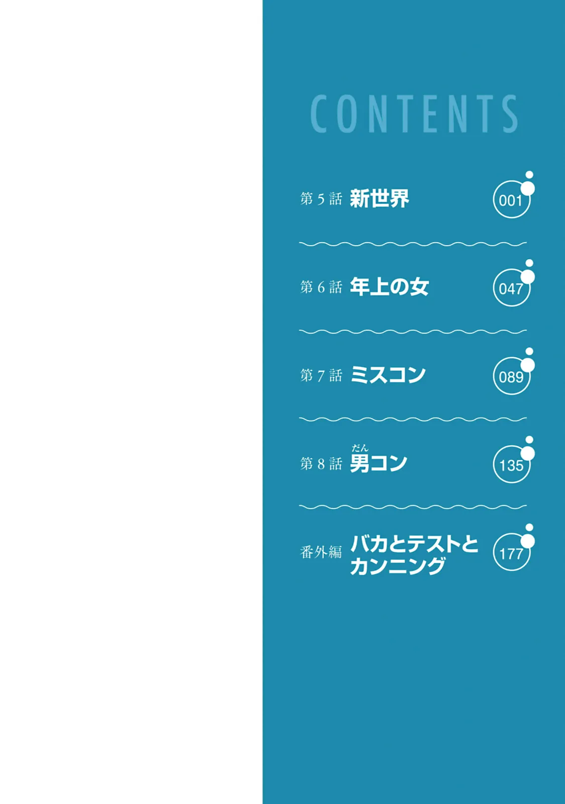 Read Grand Blue IT Manga Online
