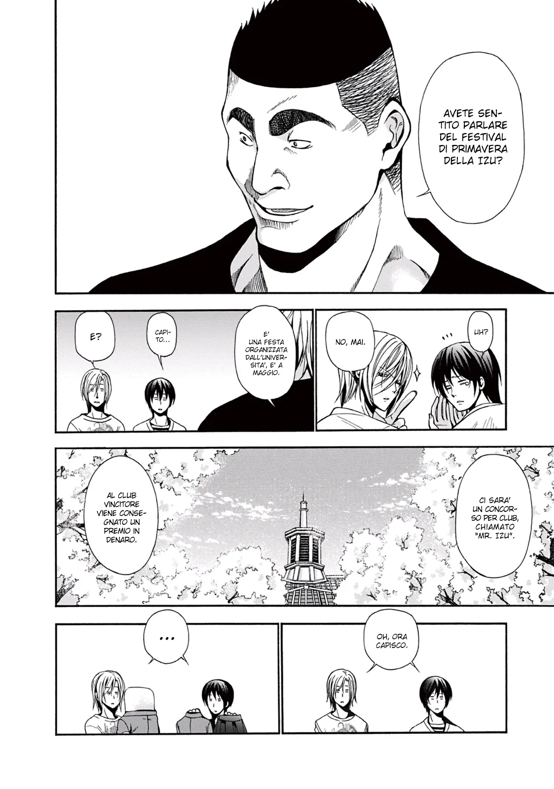 Read Grand Blue IT Manga Online