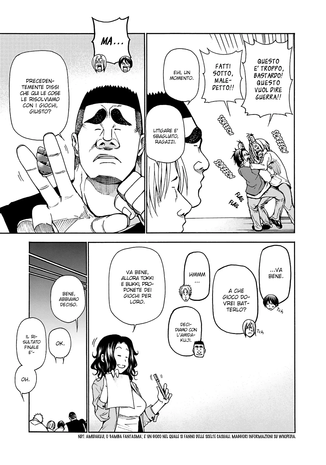 Read Grand Blue IT Manga Online