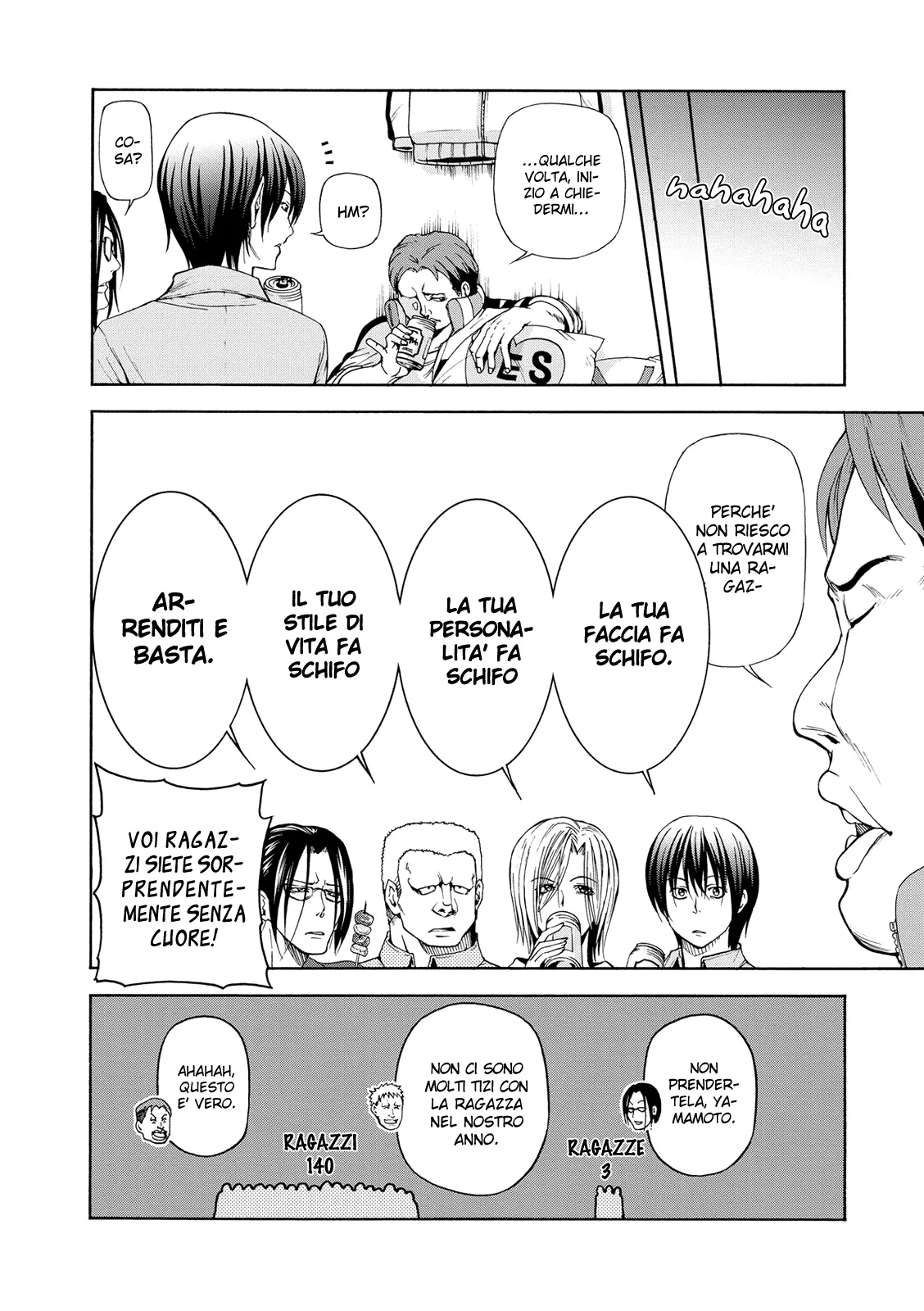 Read Grand Blue IT Manga Online
