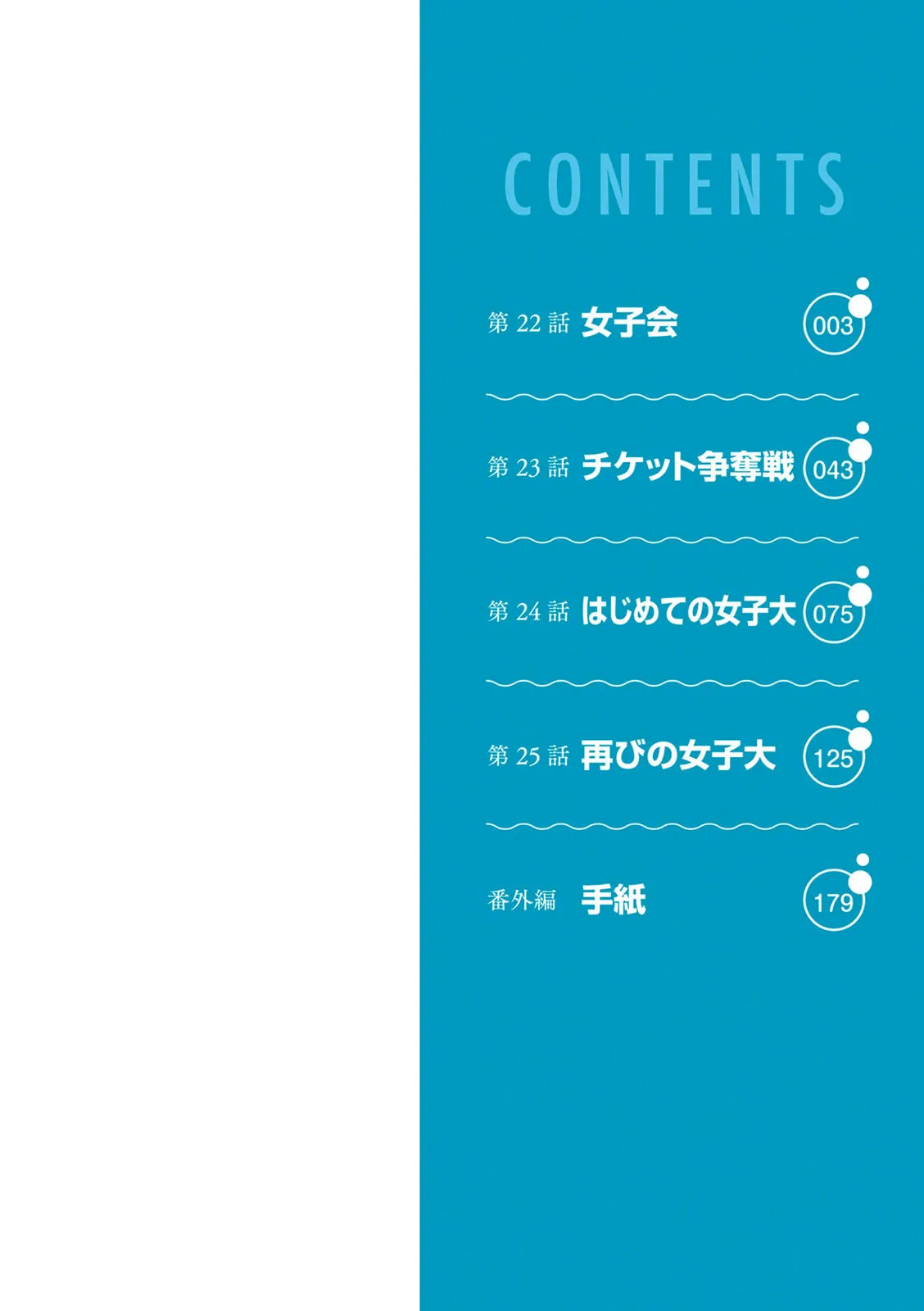 Read Grand Blue IT Manga Online