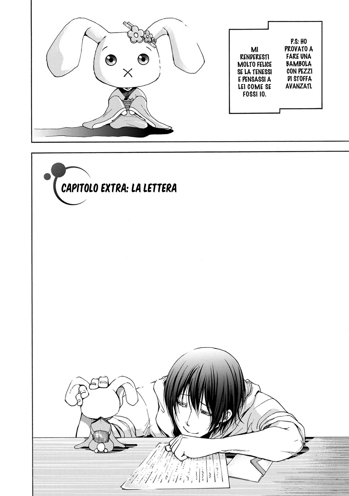 Read Grand Blue IT Manga Online