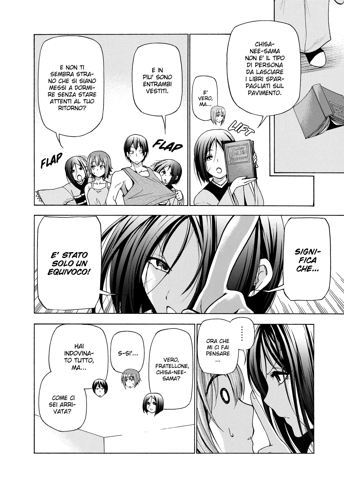 Read Grand Blue IT Manga Online