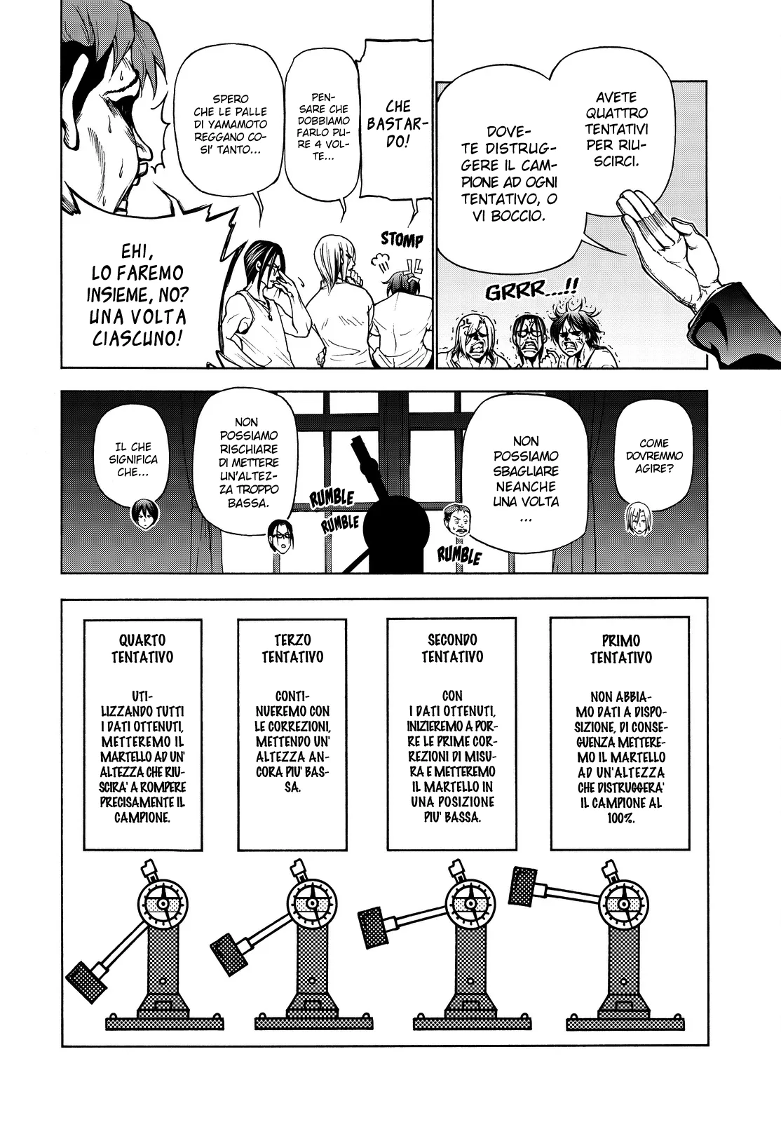 Read Grand Blue IT Manga Online