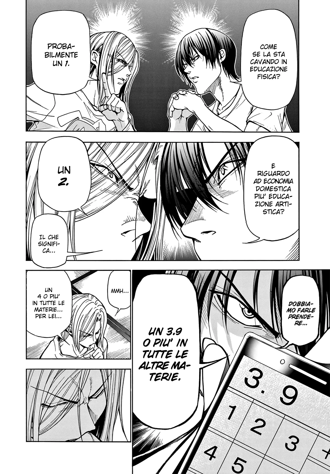 Read Grand Blue IT Manga Online