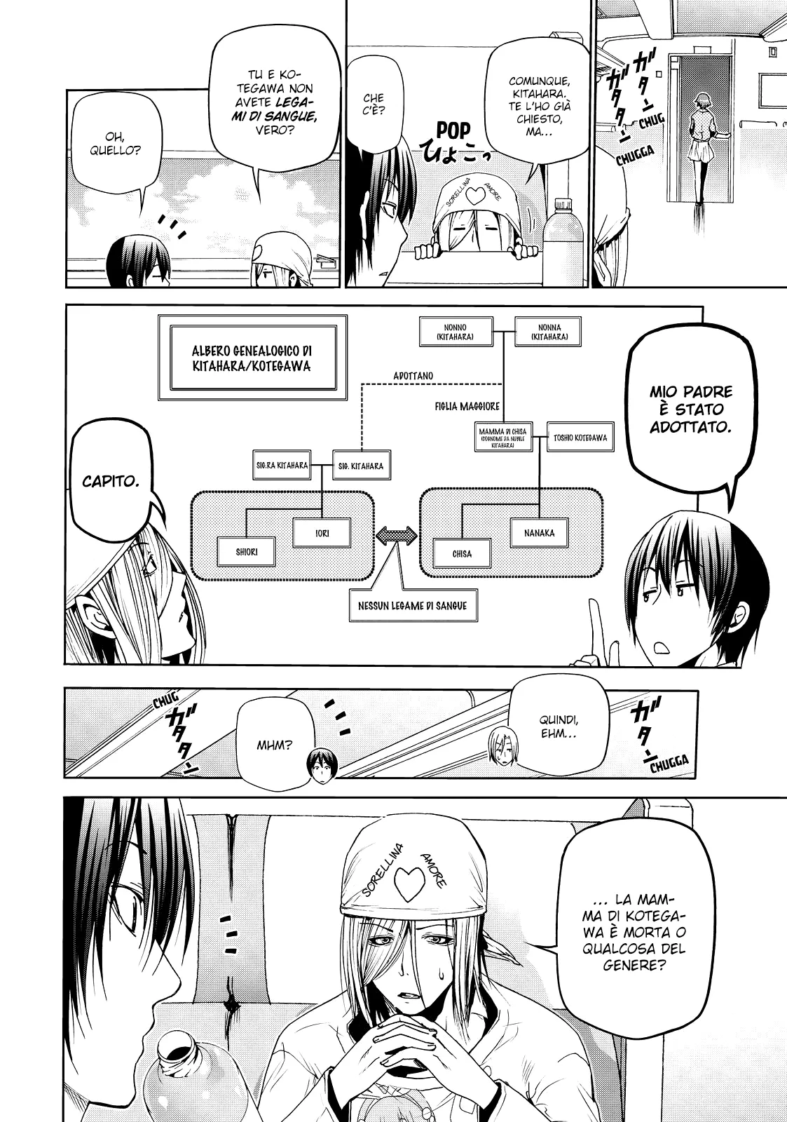 Read Grand Blue IT Manga Online