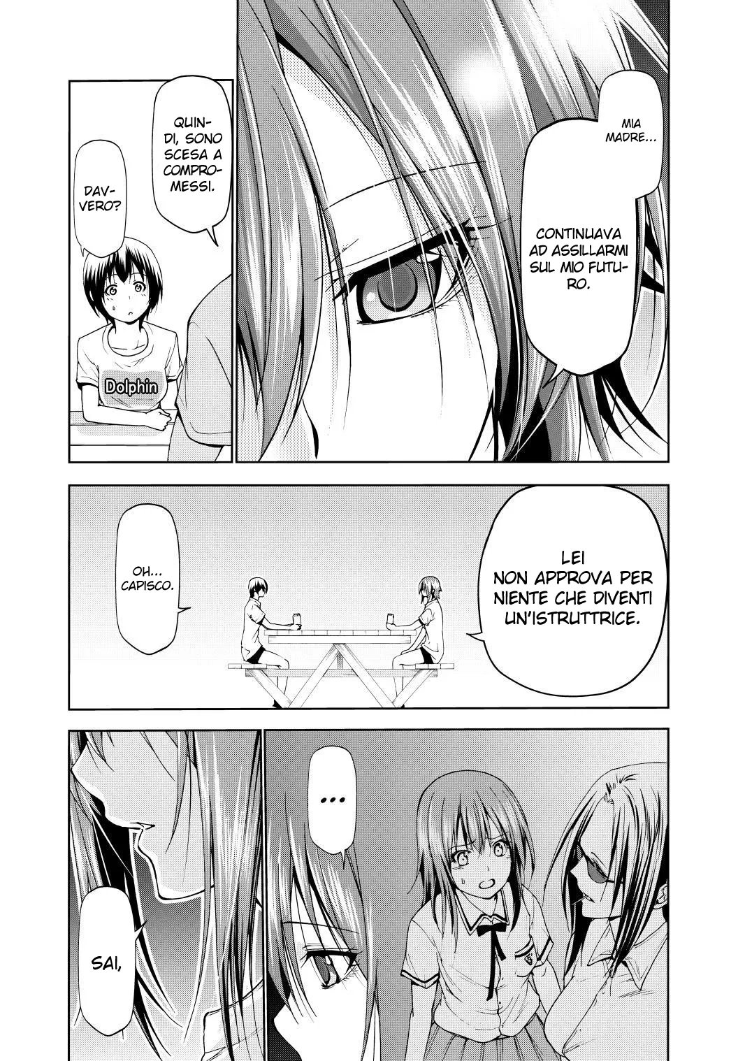 Read Grand Blue IT Manga Online
