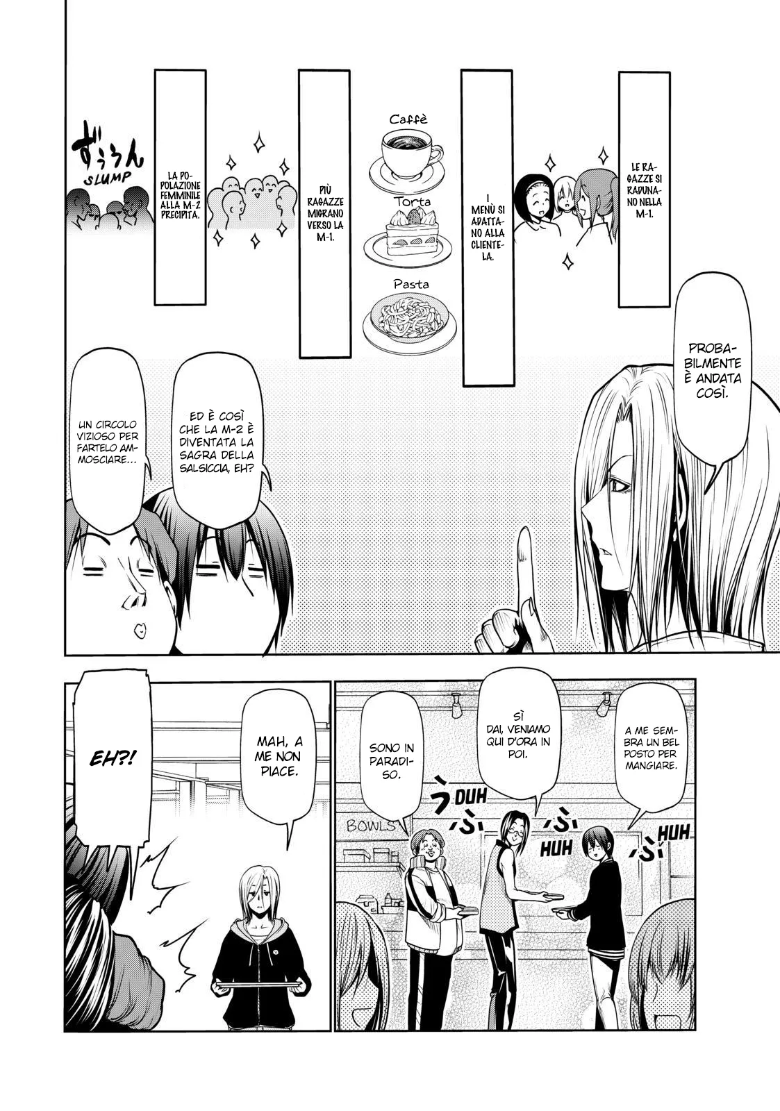 Read Grand Blue IT Manga Online
