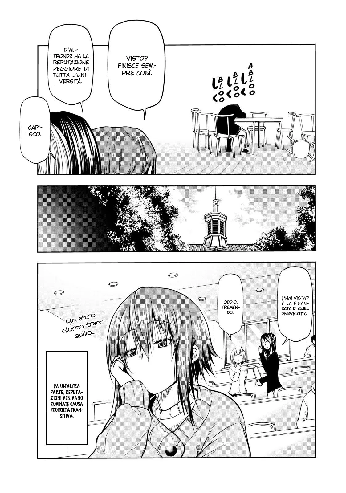 Read Grand Blue IT Manga Online