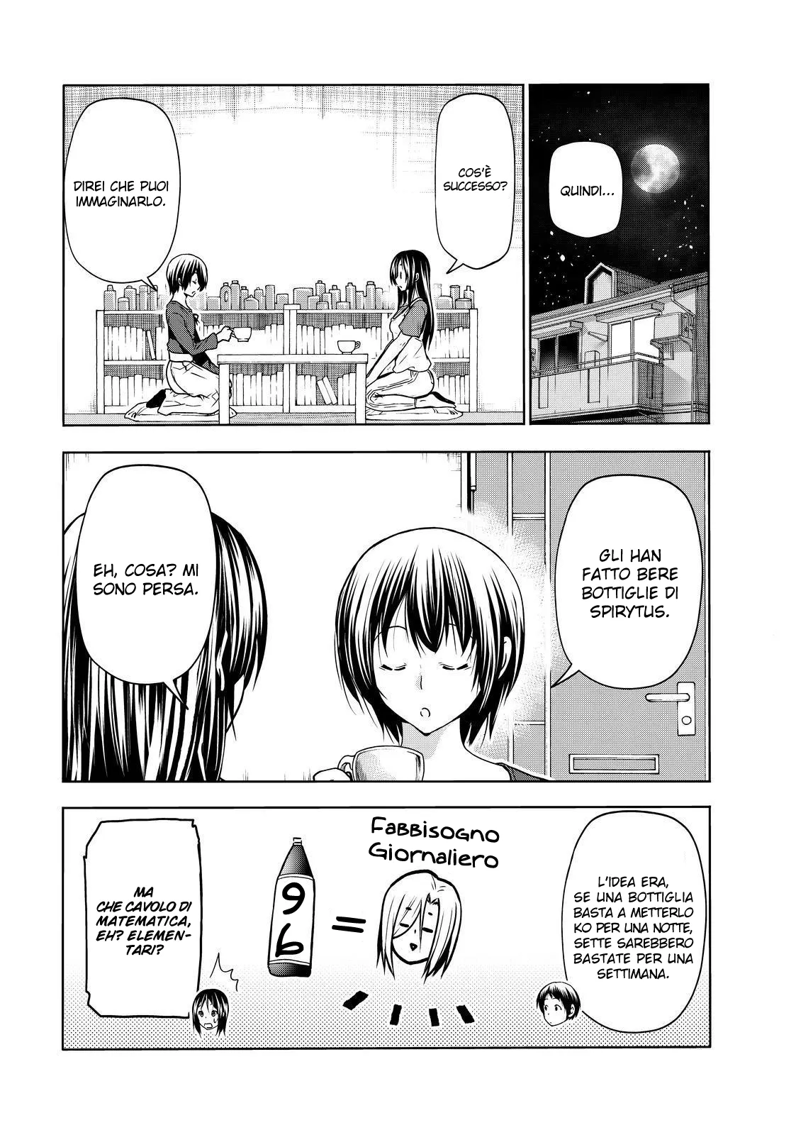 Read Grand Blue IT Manga Online