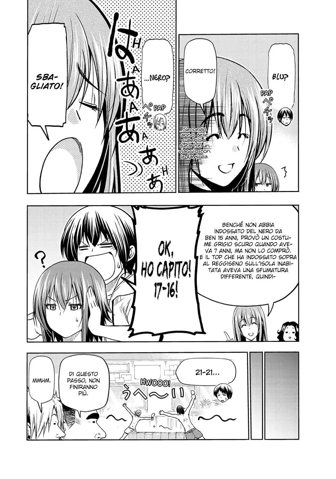 Read Grand Blue IT Manga Online