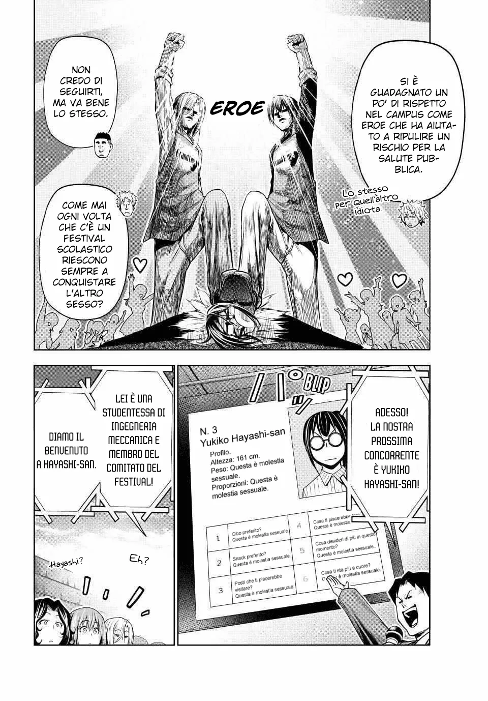 Read Grand Blue IT Manga Online