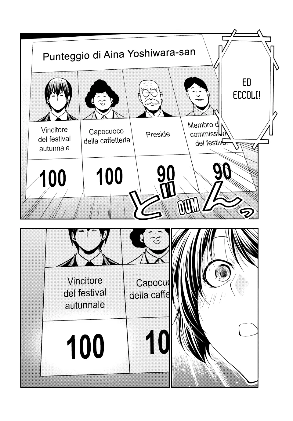 Read Grand Blue IT Manga Online