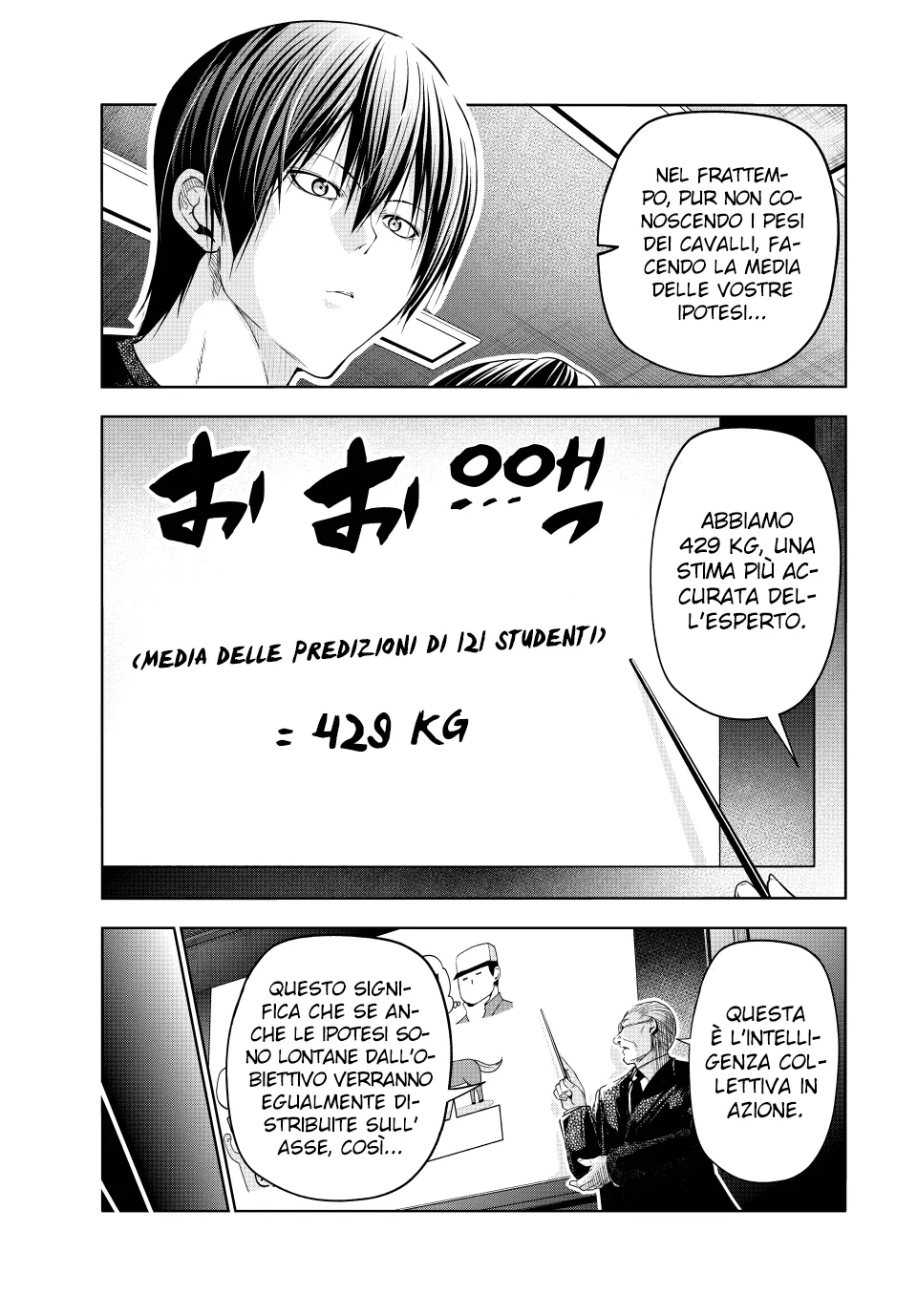 Read Grand Blue IT Manga Online