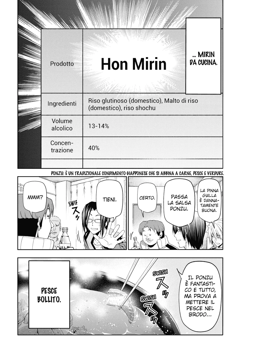 Read Grand Blue IT Manga Online