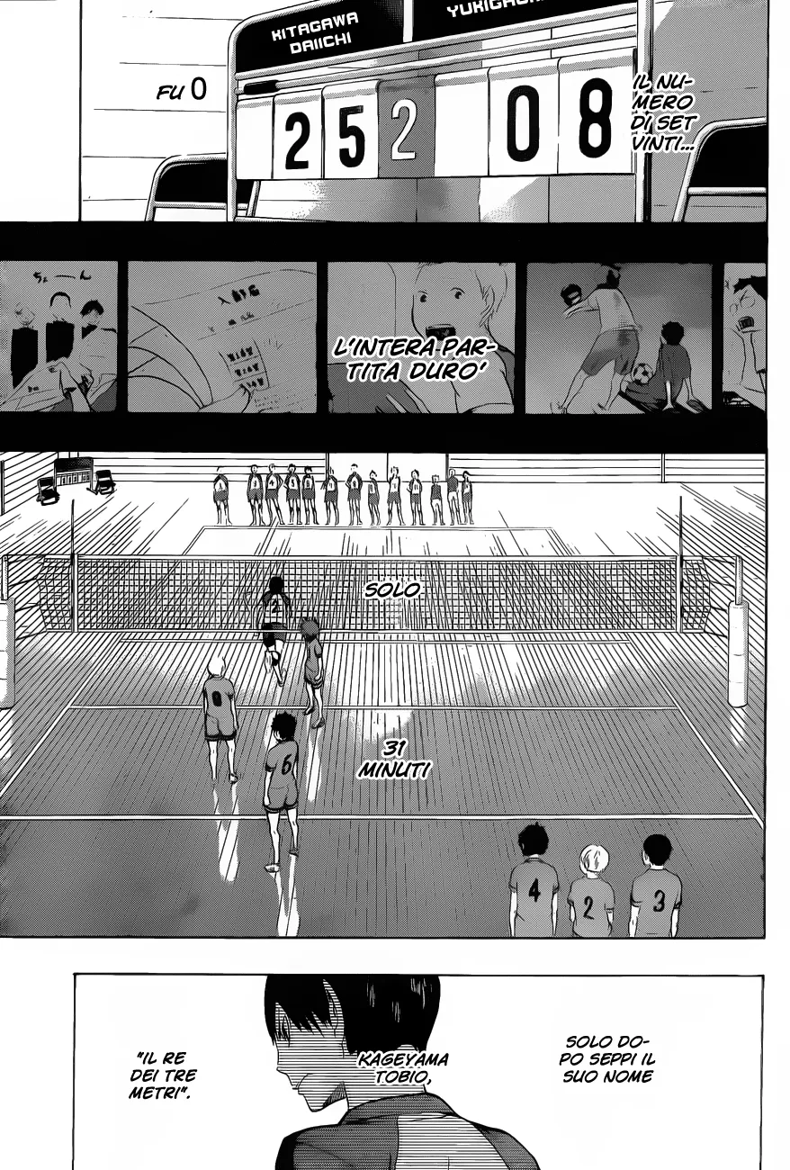 Read Haikyuu!! IT Manga Online