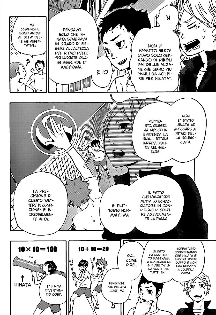 Read Haikyuu!! IT Manga Online