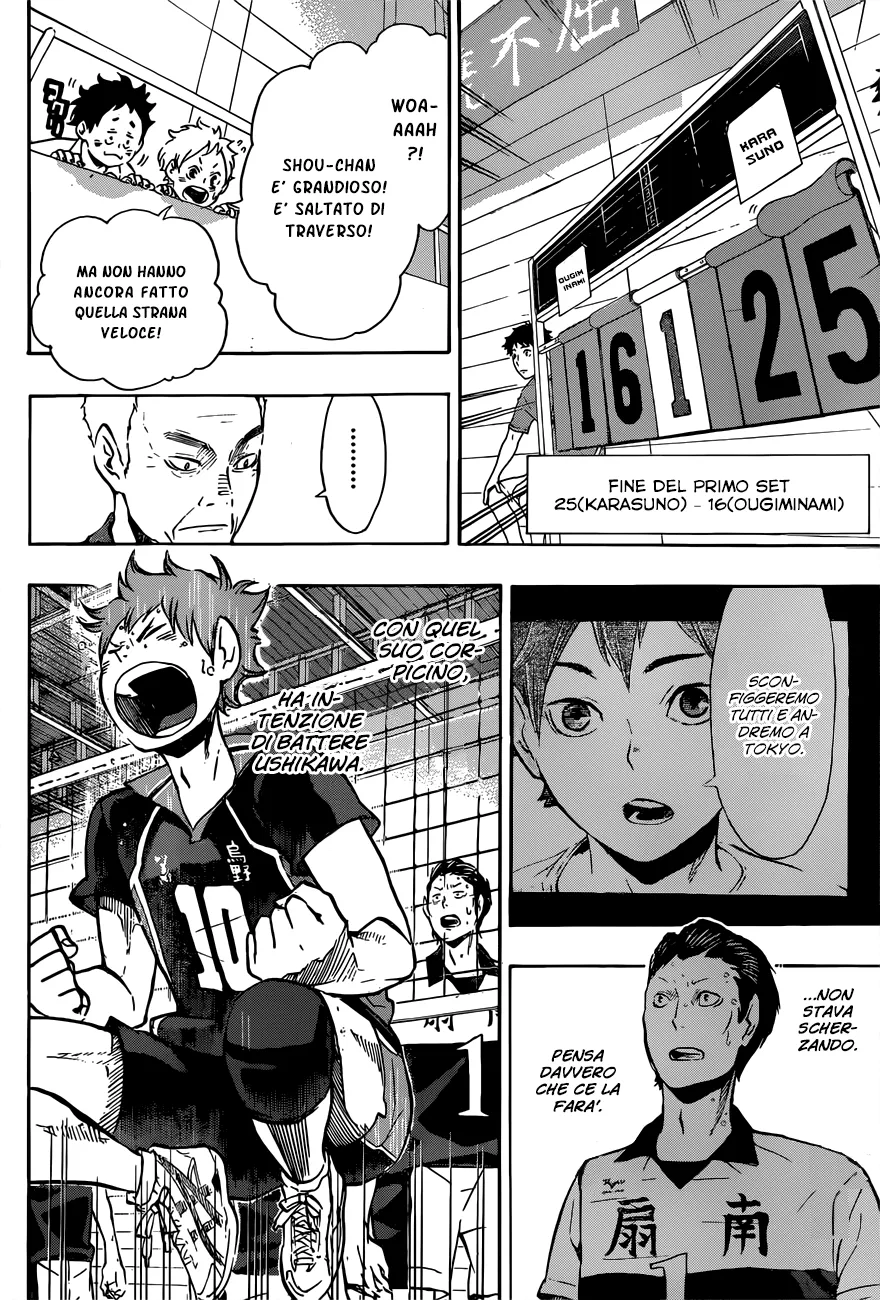 Read Haikyuu!! IT Manga Online
