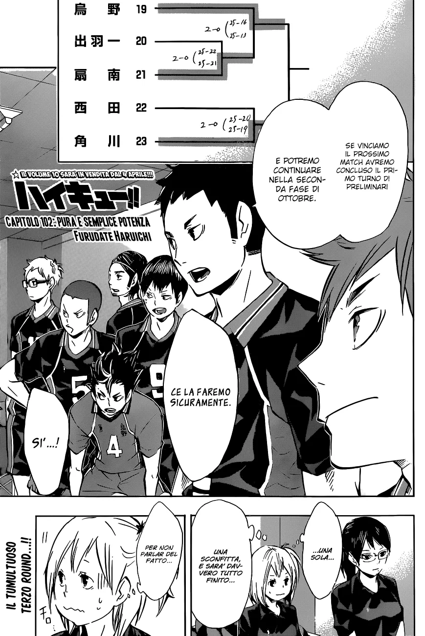 Read Haikyuu!! IT Manga Online