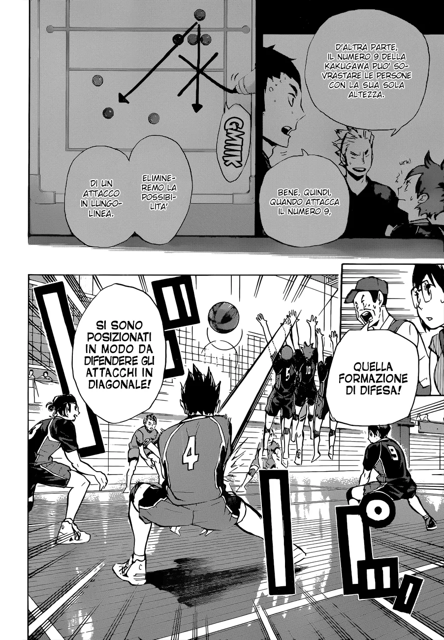 Read Haikyuu!! IT Manga Online