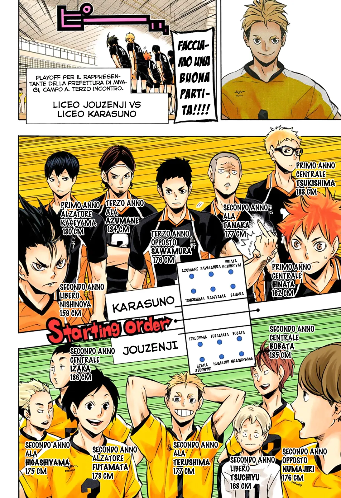 Read Haikyuu!! IT Manga Online
